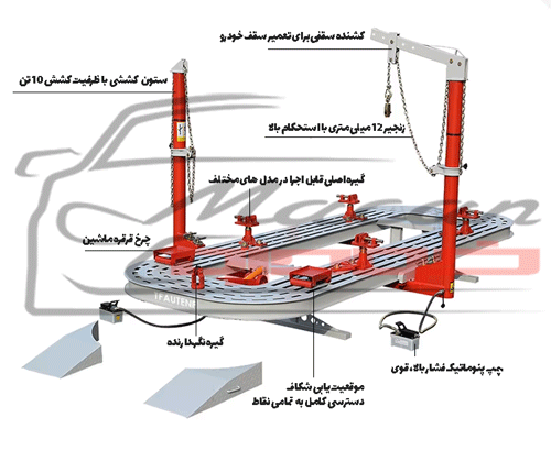 دستگاه شاسی کشی خودرو TFAUTENF مدل J200 